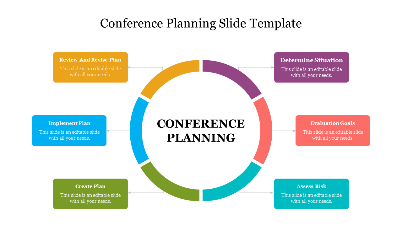 Colorful conference planning PowerPoint template showing a circular diagram with labeled stages on a white backdrop.