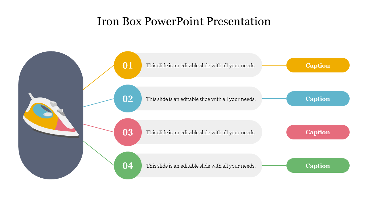 Illustration of an iron on a gray box, paired with four colorful numbered circles extending with corresponding text boxes.