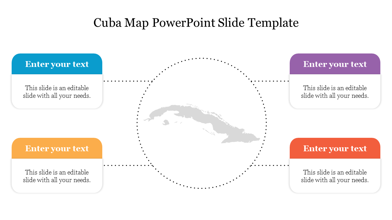 A dotted circle with a Cuba map in the center, surrounded by blue, purple, orange, and red text boxes connected by lines.