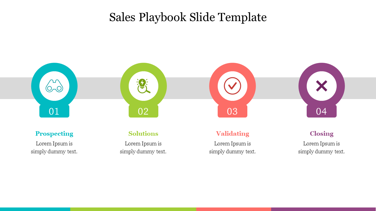 Four numbered circular icons in teal, green, red, and purple on a grey bar, representing stages of a sales process.