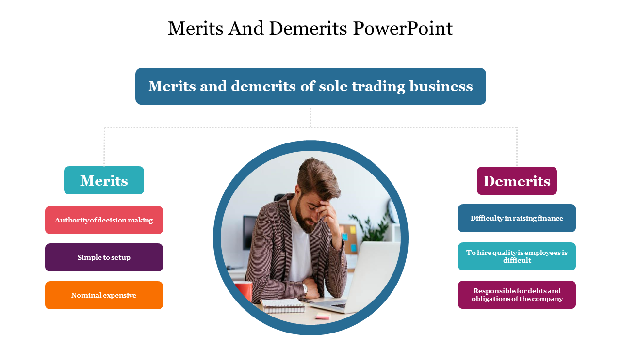 Merits and demerits slide featuring a divided layout with a central circular image of a stressed person at a desk.