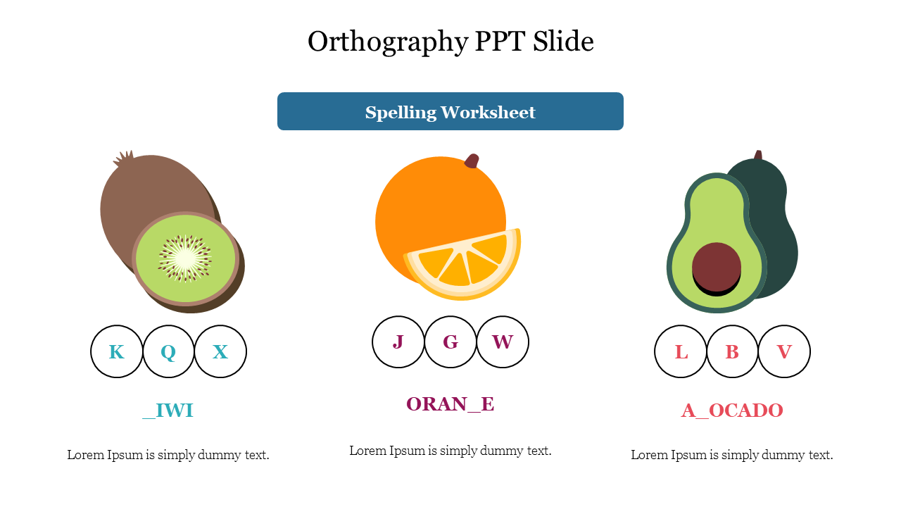 Orthography slide showing a spelling worksheet with images of kiwi, orange, and avocado, each paired with blank exercise.