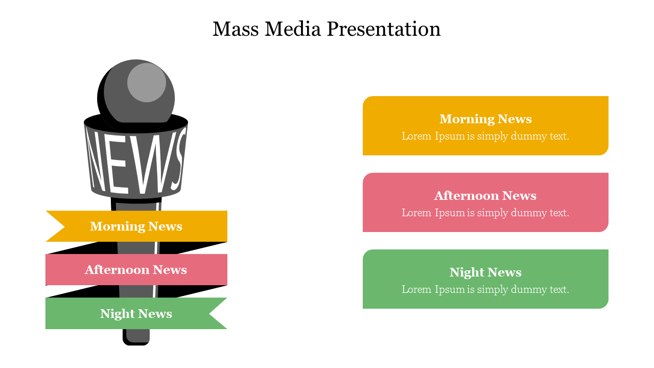 Illustration of a microphone with ribbons in yellow, pink, and green, and matching colored text boxes on the right.