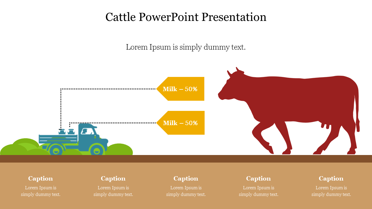 A red cow and green milk truck facing each other, with yellow boxes indicating percentage and five captions on a brown base.