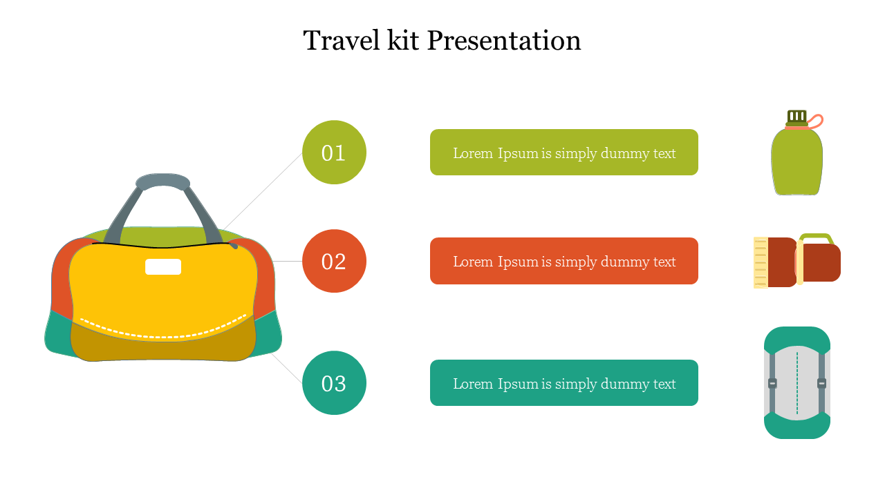 Visual of a travel kit presentation slide with icons for water bottle, toiletries, and backpack alongside a large duffel bag.