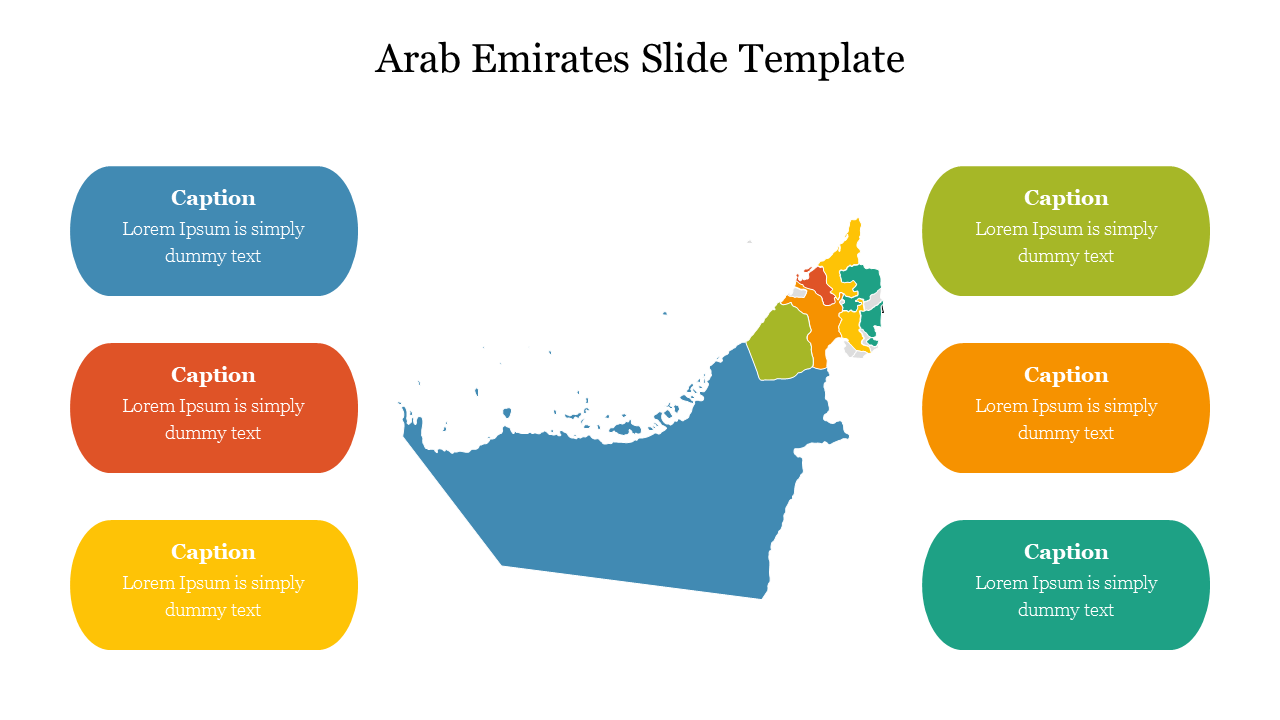 United Arab Emirates map in the center with regions, and six caption areas in different colors on the left and right.