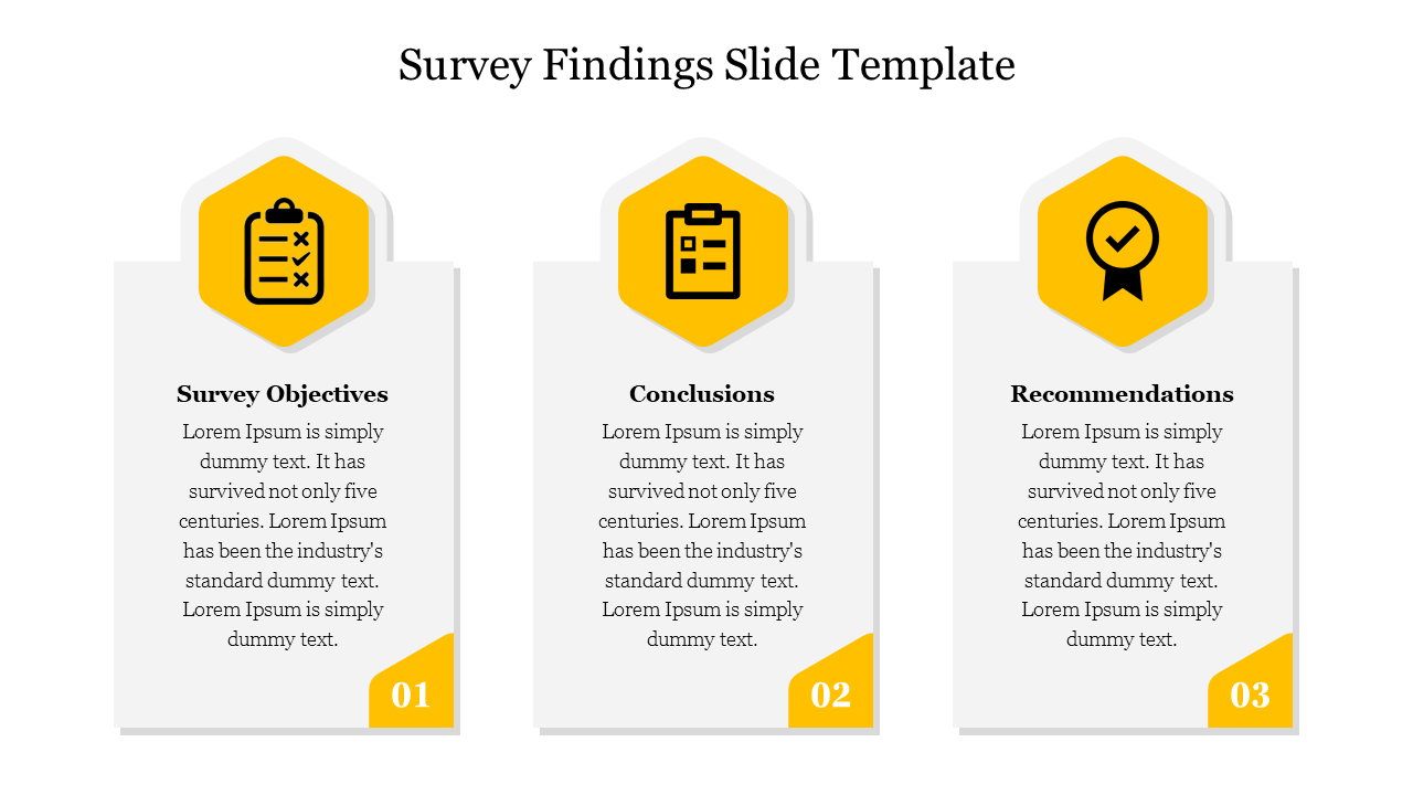 Survey findings slide featuring sections for objectives, conclusions, and recommendations with yellow icons and text.