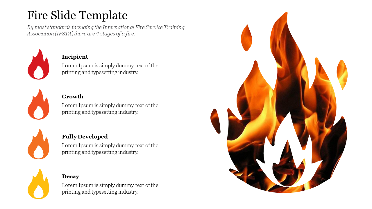 Visual representation of four fire stages with flame icons and descriptions, next to a large flame graphic on the right.