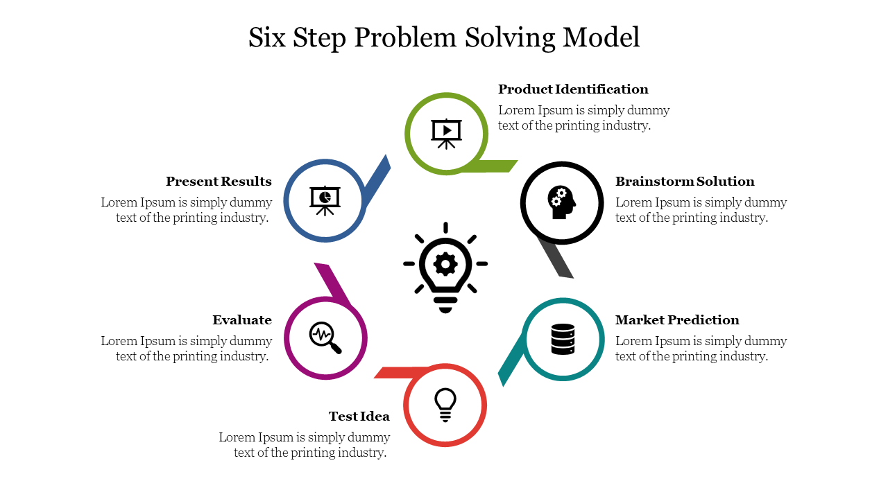 what are the six steps in the problem solving process