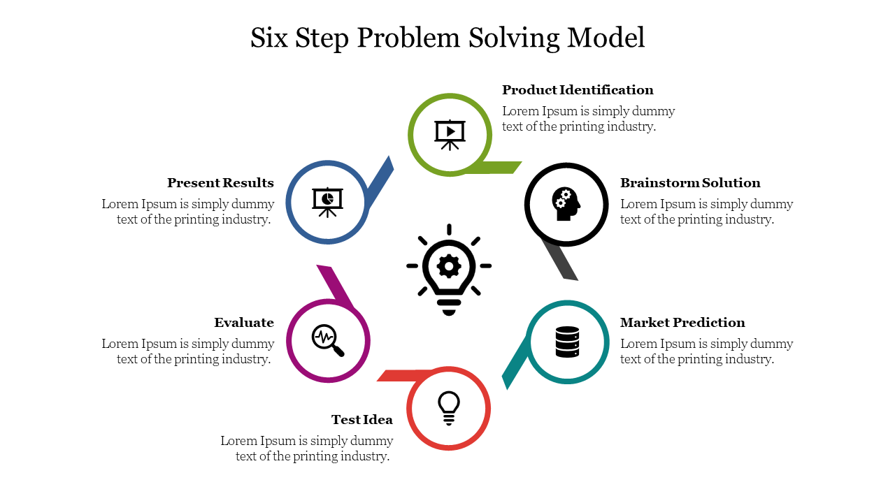 Six step problem solving model diagram slide featuring stages with color coded icons and placeholder text.