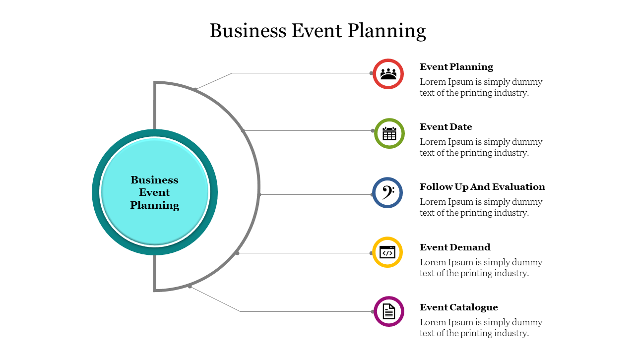 Business event planning slide with five stages from event planning to event catalog with icons and placeholder text.