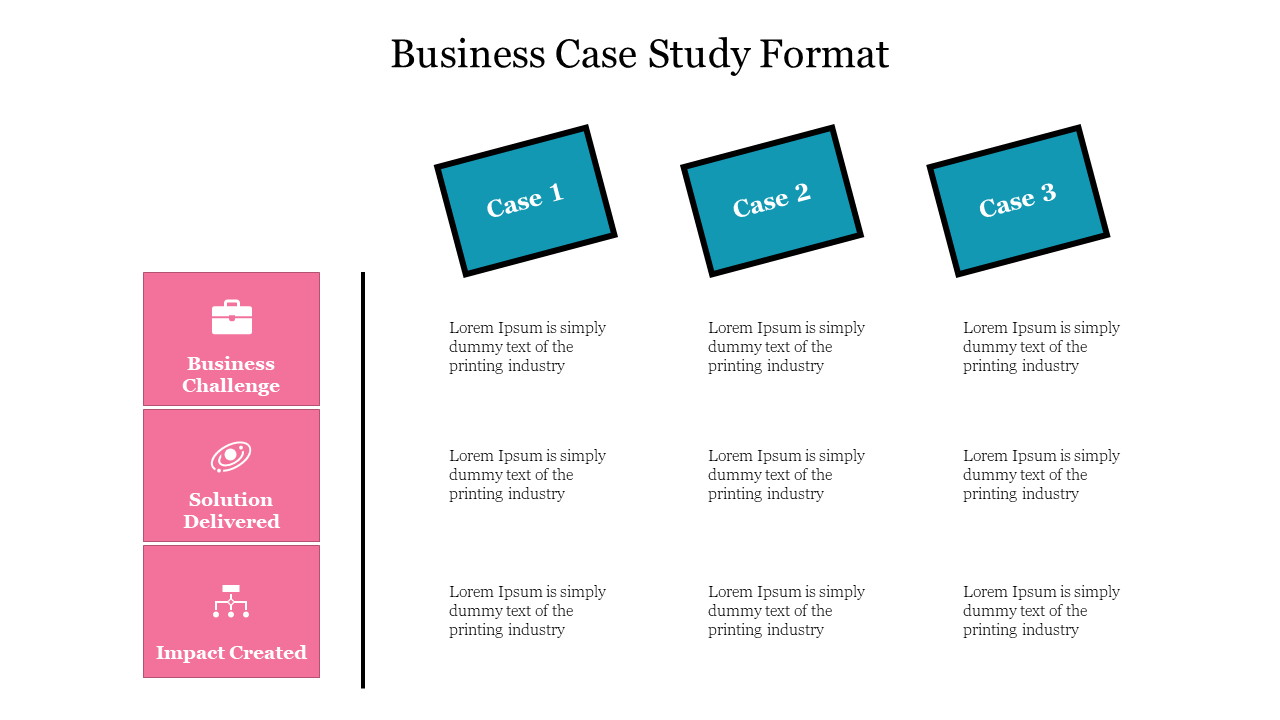 Business case study layout with three blue case blocks and pink icons for business challenge, solution, and impact.