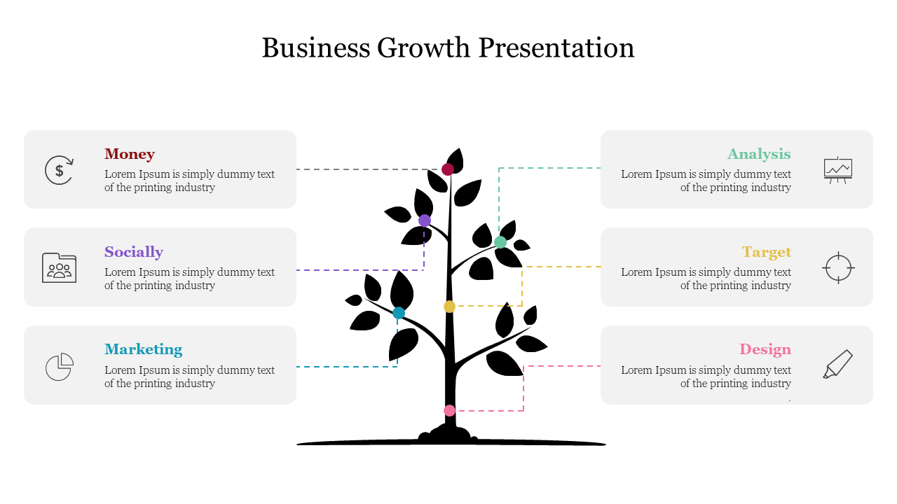 Black tree diagram with colorful dots, linking to six rectangular text boxes in red, purple, blue, teal, yellow, and pink.