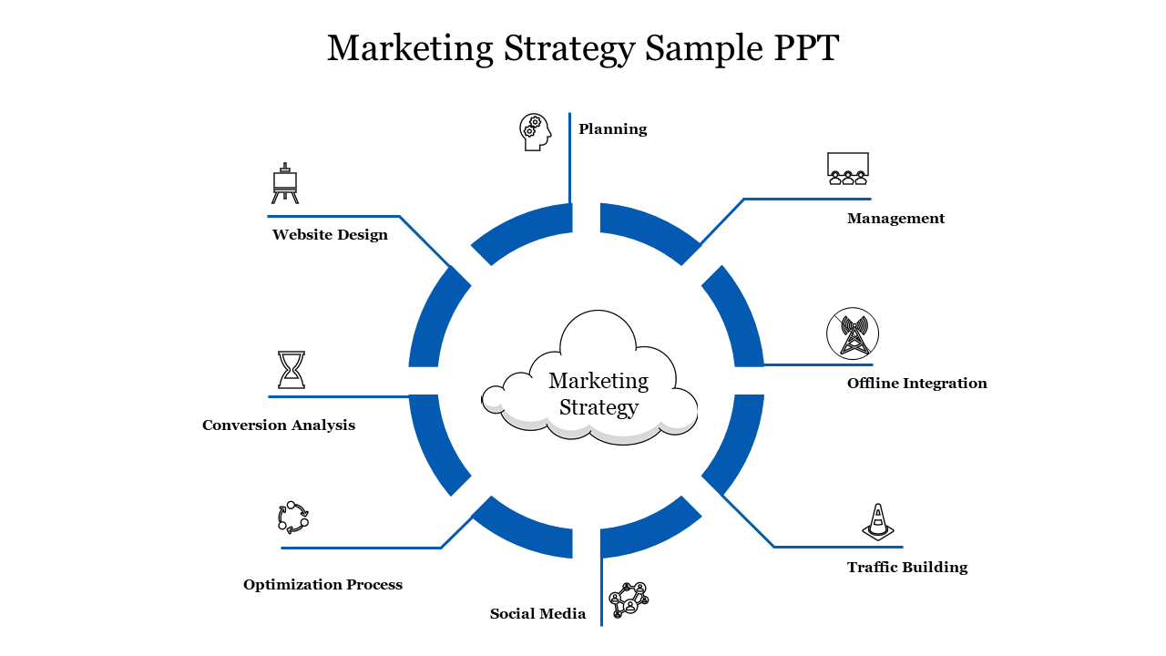 Marketing strategy slide with a cloud center, surrounded by eight blue arcs, and icons representing key business elements.