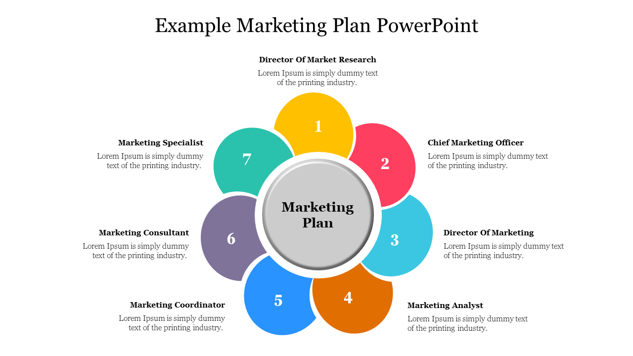 Example Marketing Plan PowerPoint Template & Google Slides