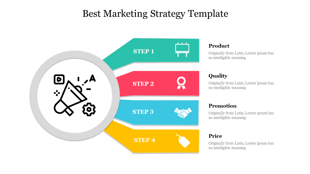 Marketing strategy PPT template showing four colorful steps from Product to Price, with corresponding icons and labels.