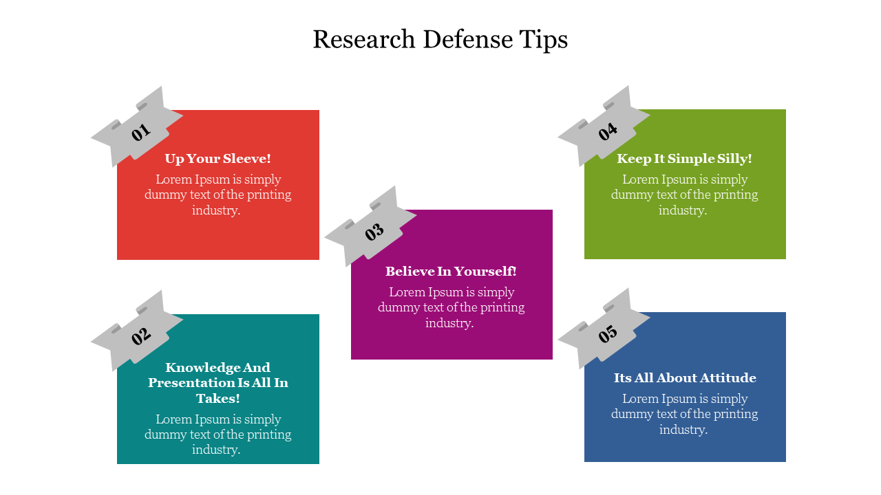 Tips for research defense, including presentation strategies and self assurance, with colorful labels for each step.