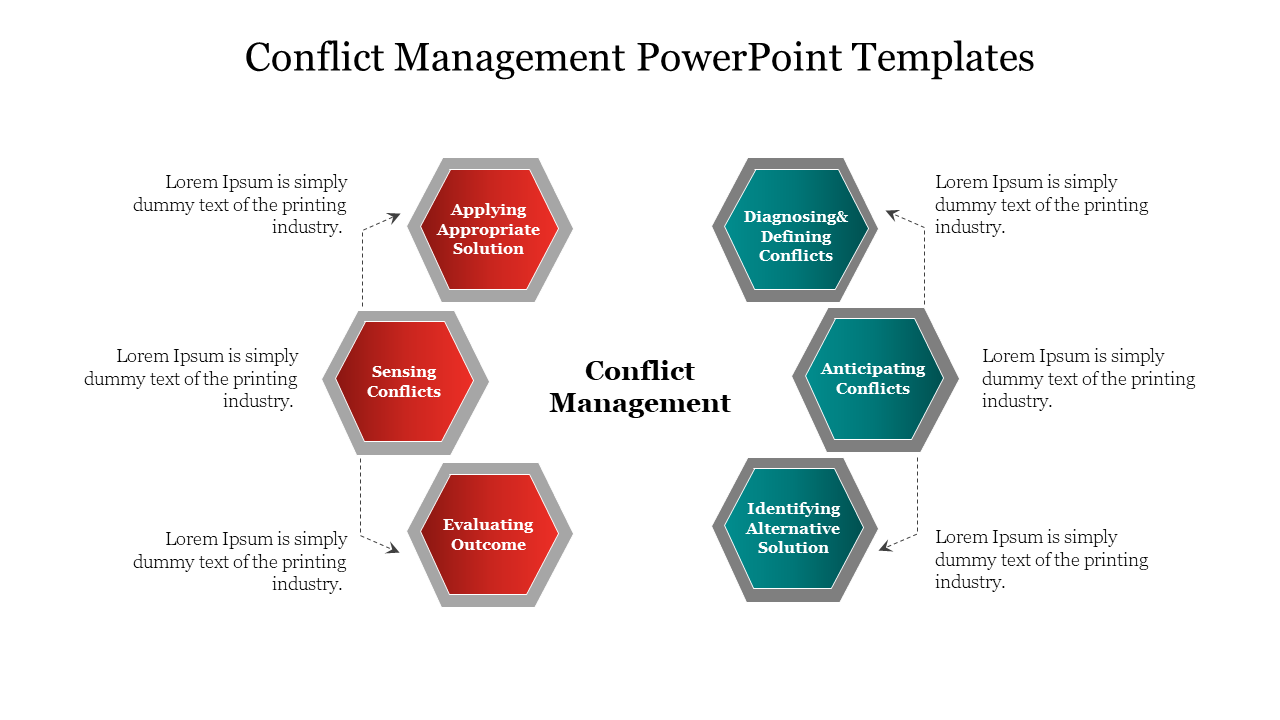 Slide featuring a conflict management diagram with hexagonal shapes representing key processes with placeholder text.