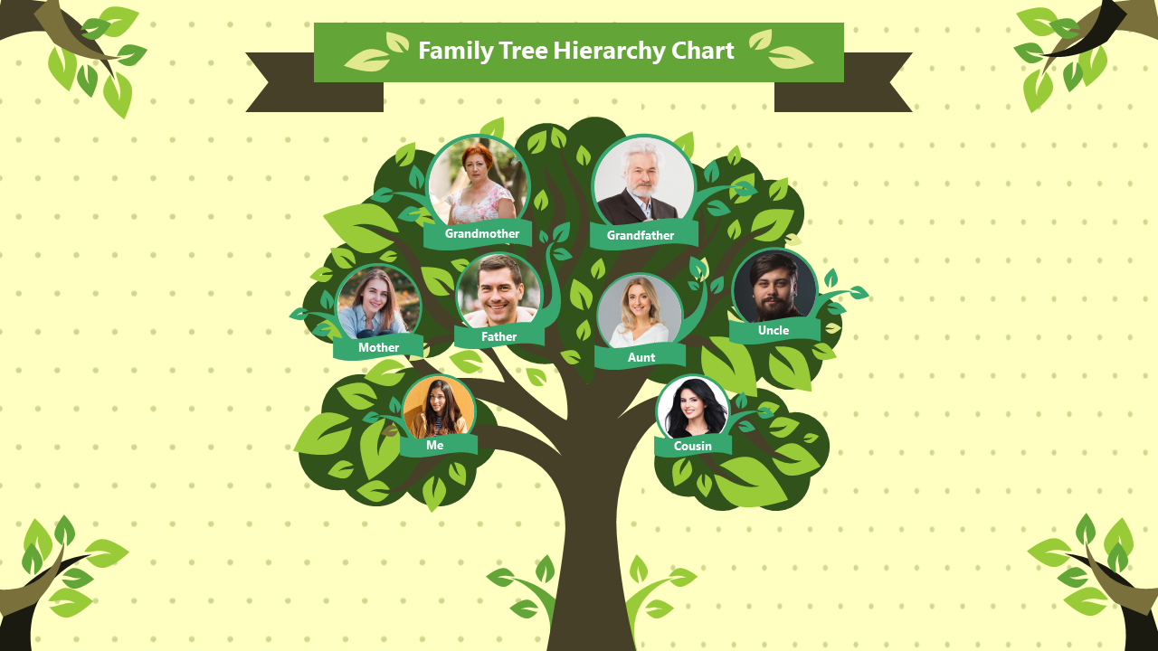 Family tree illustration with green leaves, labeled family member portraits, and a ribbon title, on light polka dot backdrop.