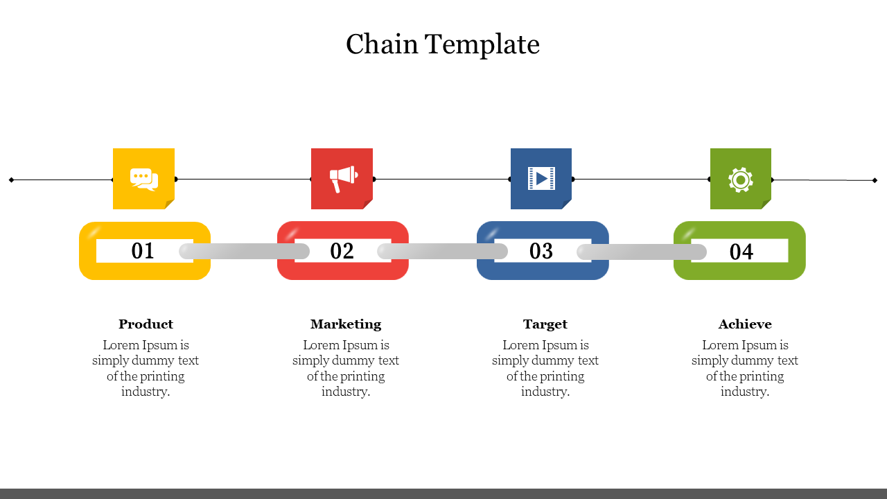 Chain PowerPoint template featuring four colored steps Product, Marketing, Target, and Achieve with placeholder text.