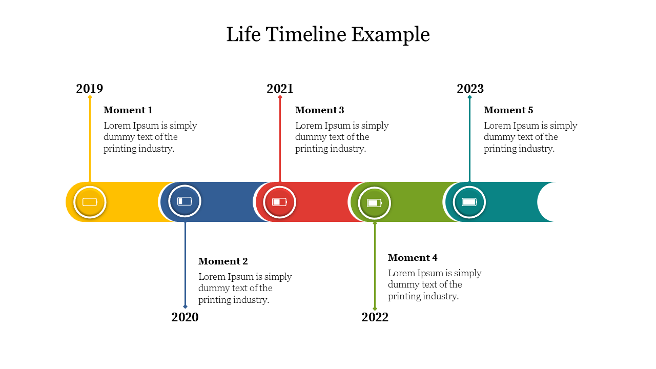 Horizontal timeline slide with key moments represented by colored circles for five years with text captions.