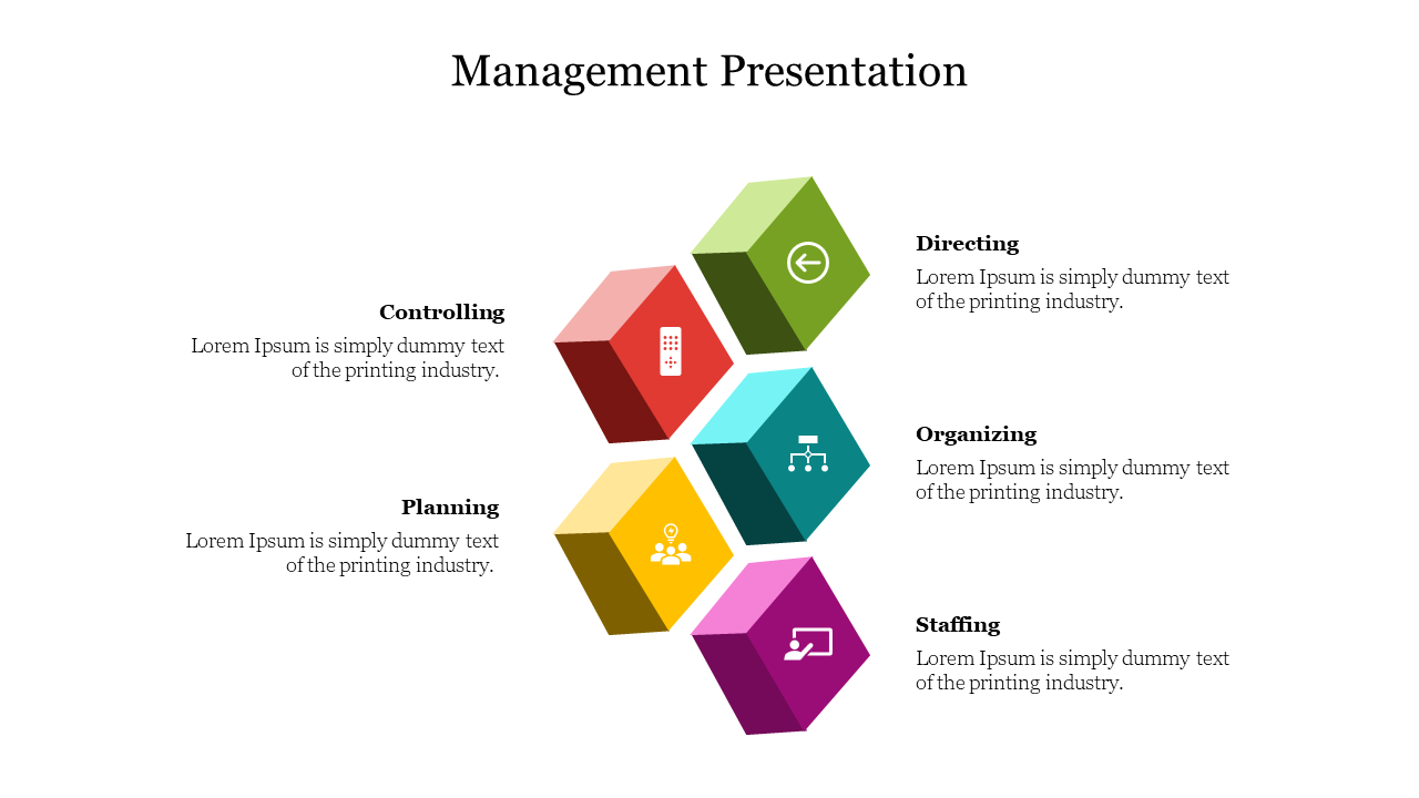 presentation topics on management