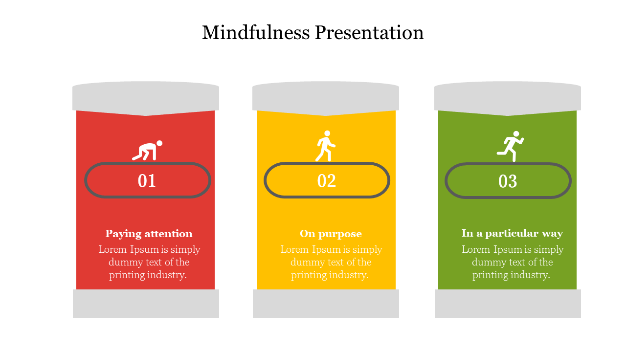 Three vertical panels in red, yellow, and green with numbered icons and mindfulness topics.