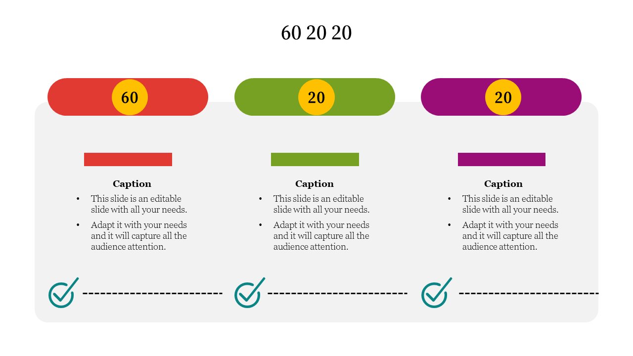 Slide with three section layout in red, green, and purple labeled 60, 20, and 20, containing text areas and checkmarks below.