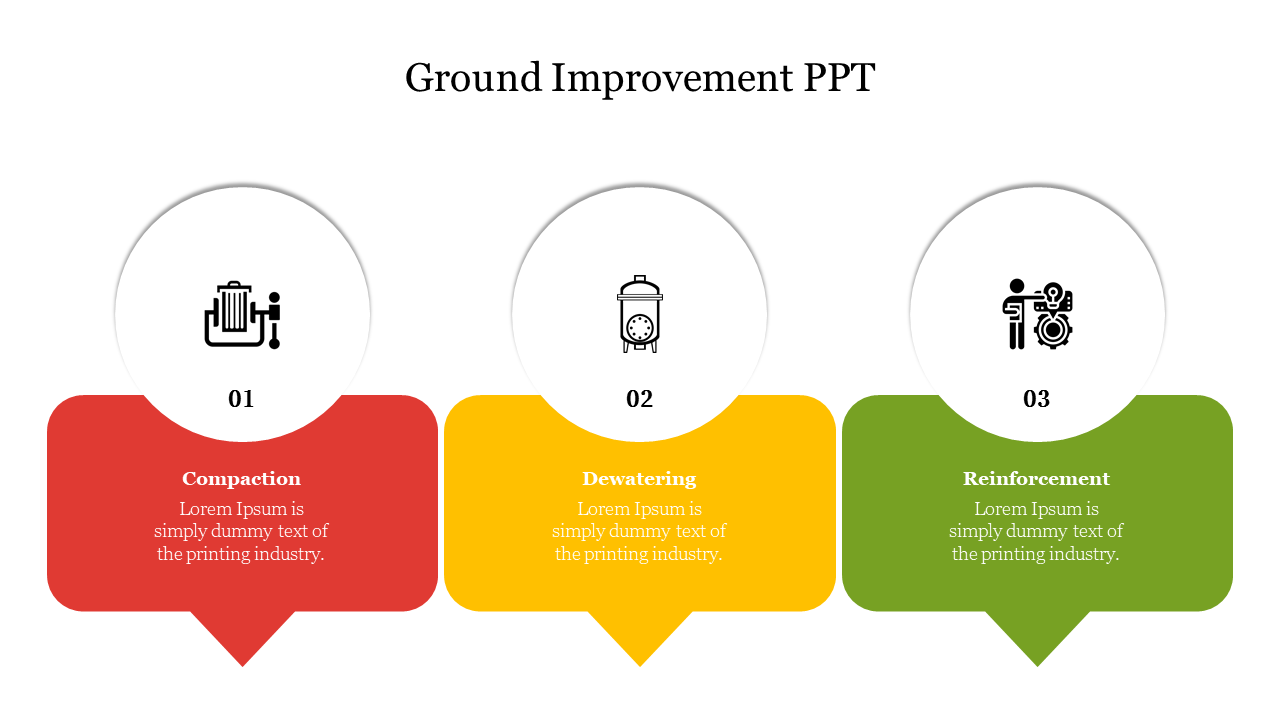 Ground Improvement with three colour coded sections with each has an icon and placeholder text area.