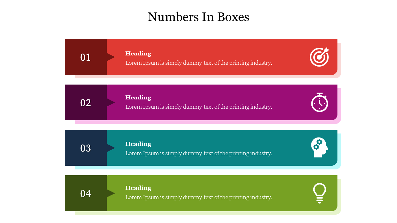 Four horizontal colored boxes with numbers and icons, ranging from red to green, each with text and headings.