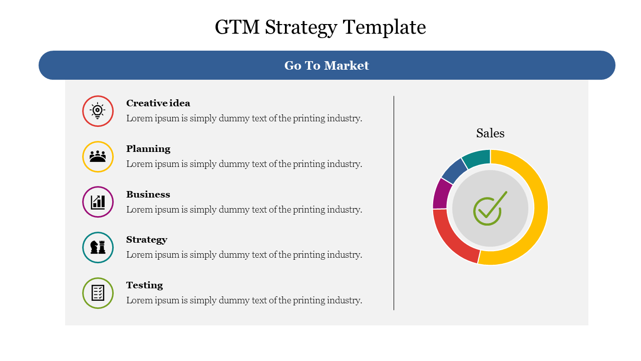 GTM strategy layout with five colorful icons and a circular chart on the right with placeholder text area.