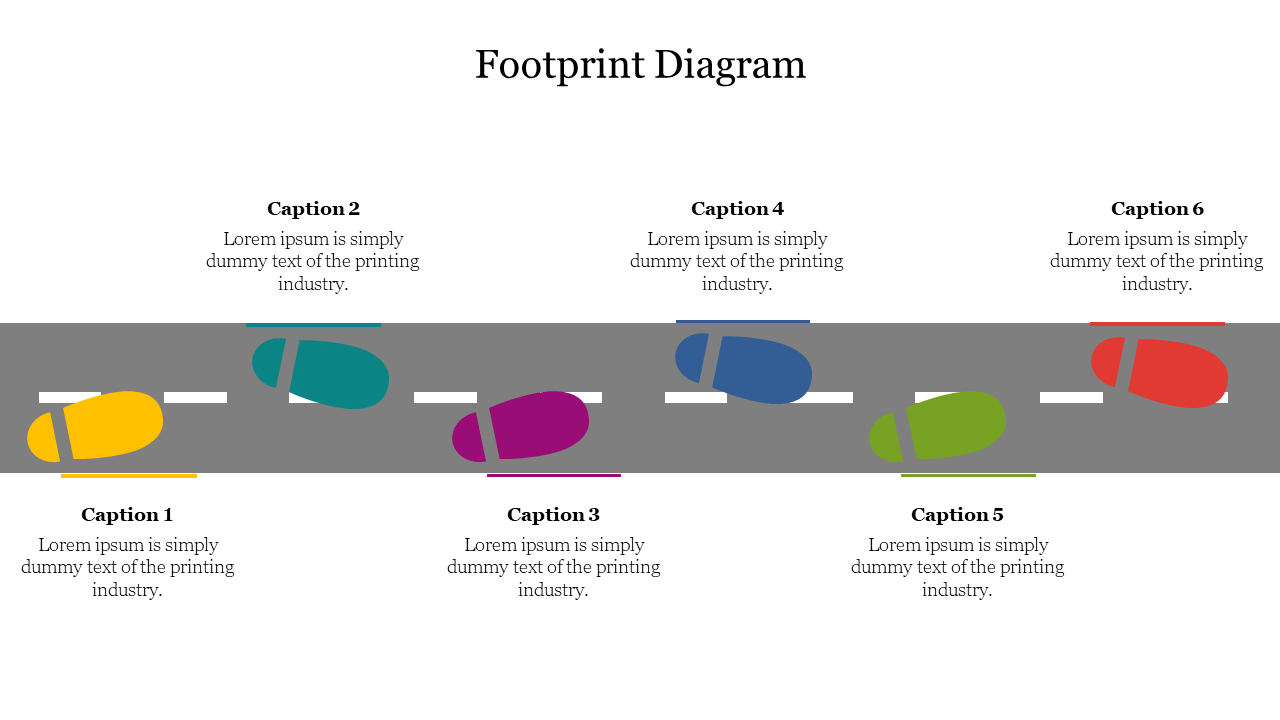 Footprint diagram showing colored footprints on a road pathway with caption areas above and below.