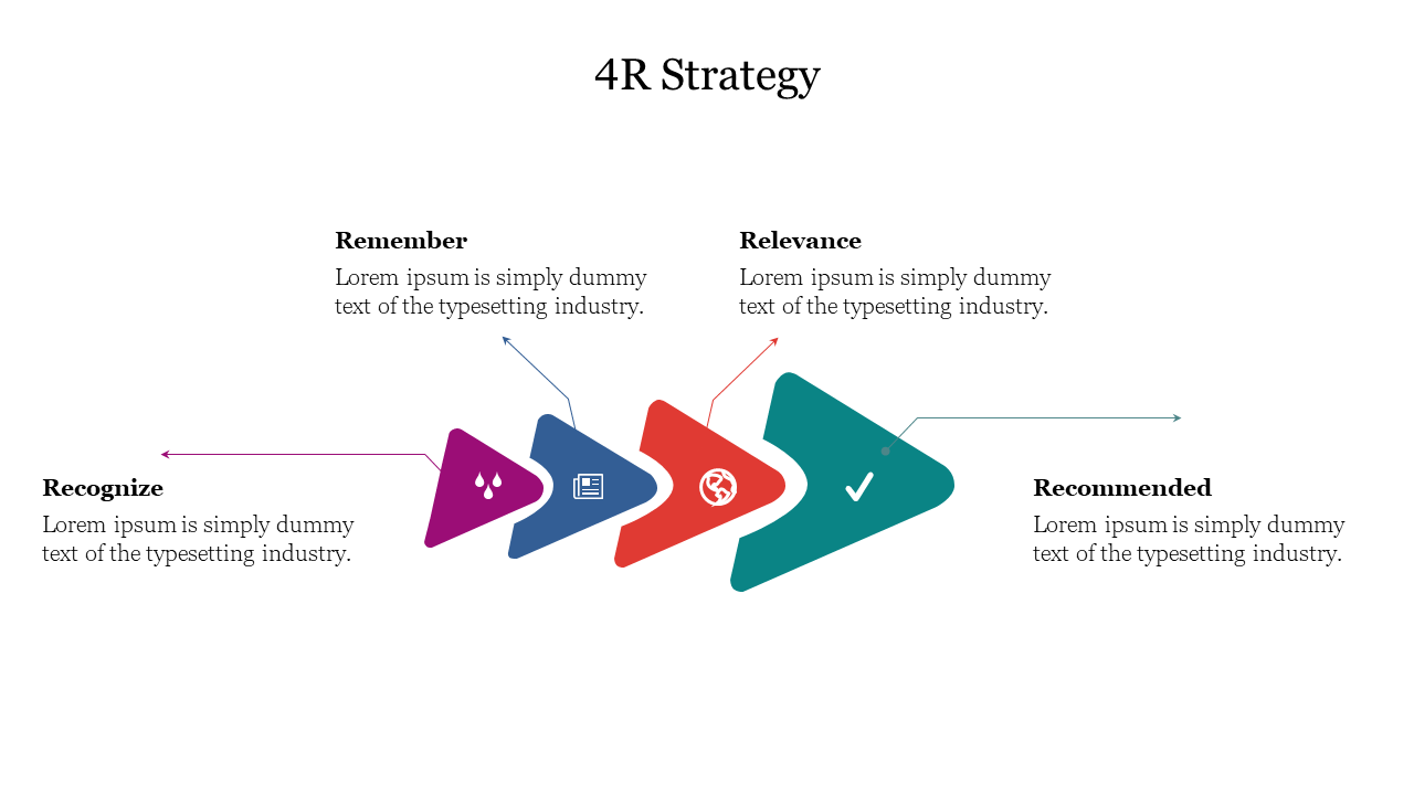 Four colored arrows in purple, blue, red, and green form a horizontal flow chart, representing a 4 step process.