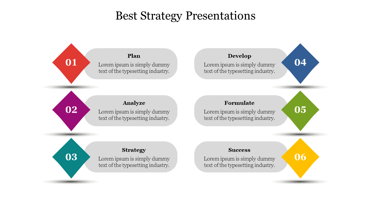 Strategy process diagram with six steps, each represented by a colored diamond and labeled placeholder text areas.