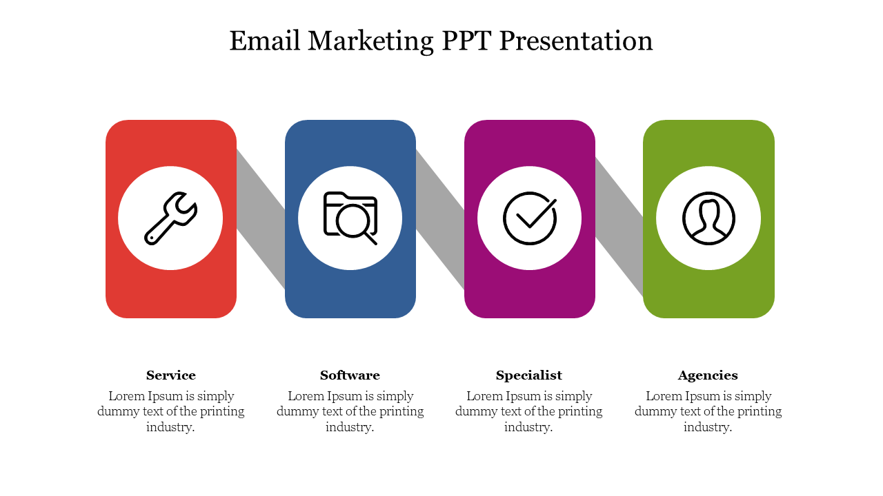 Email marketing template showing four key elements each represented with an icon and a color-coded box.