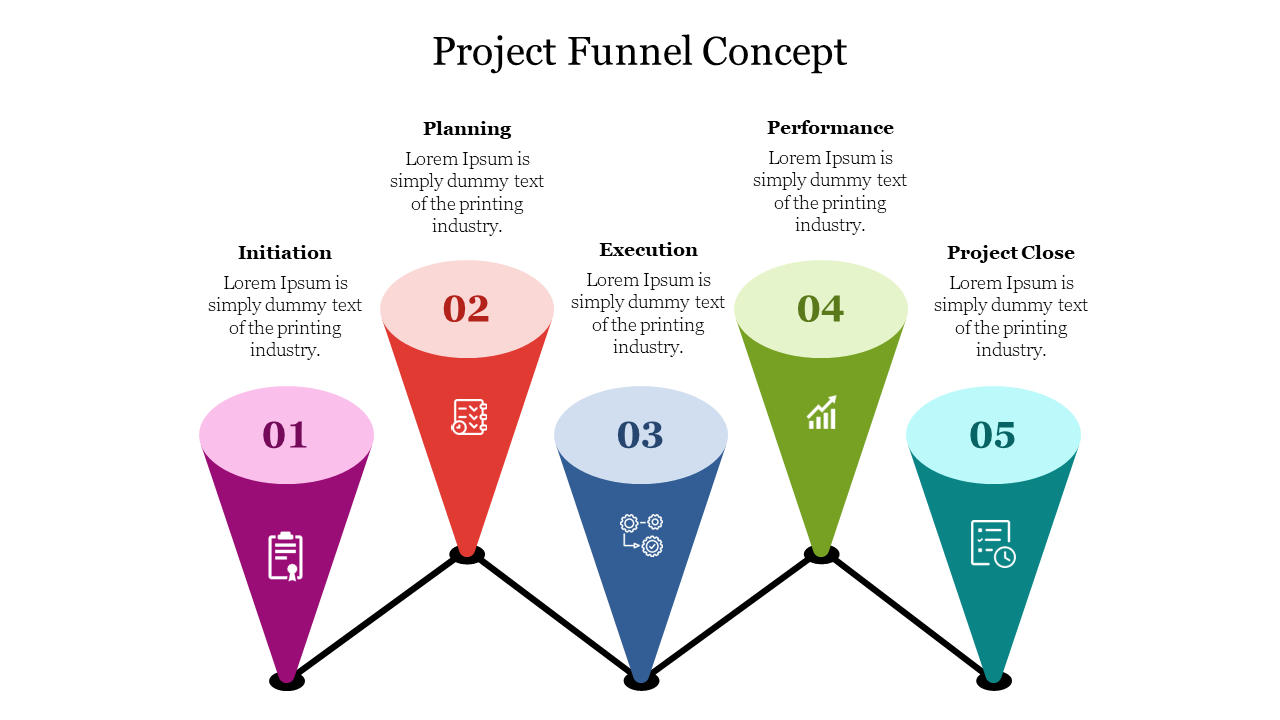 Slide featuring five funnel illustration with numbered stages 01 to 05, connected by a zigzag line, each in a unique color.