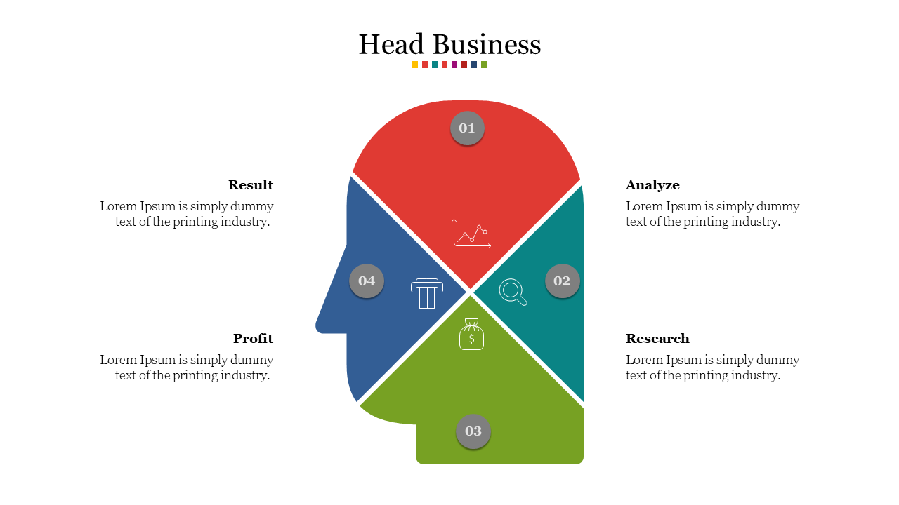 Business head diagram with four colored sections representing result, analyze, research, and profit areas.