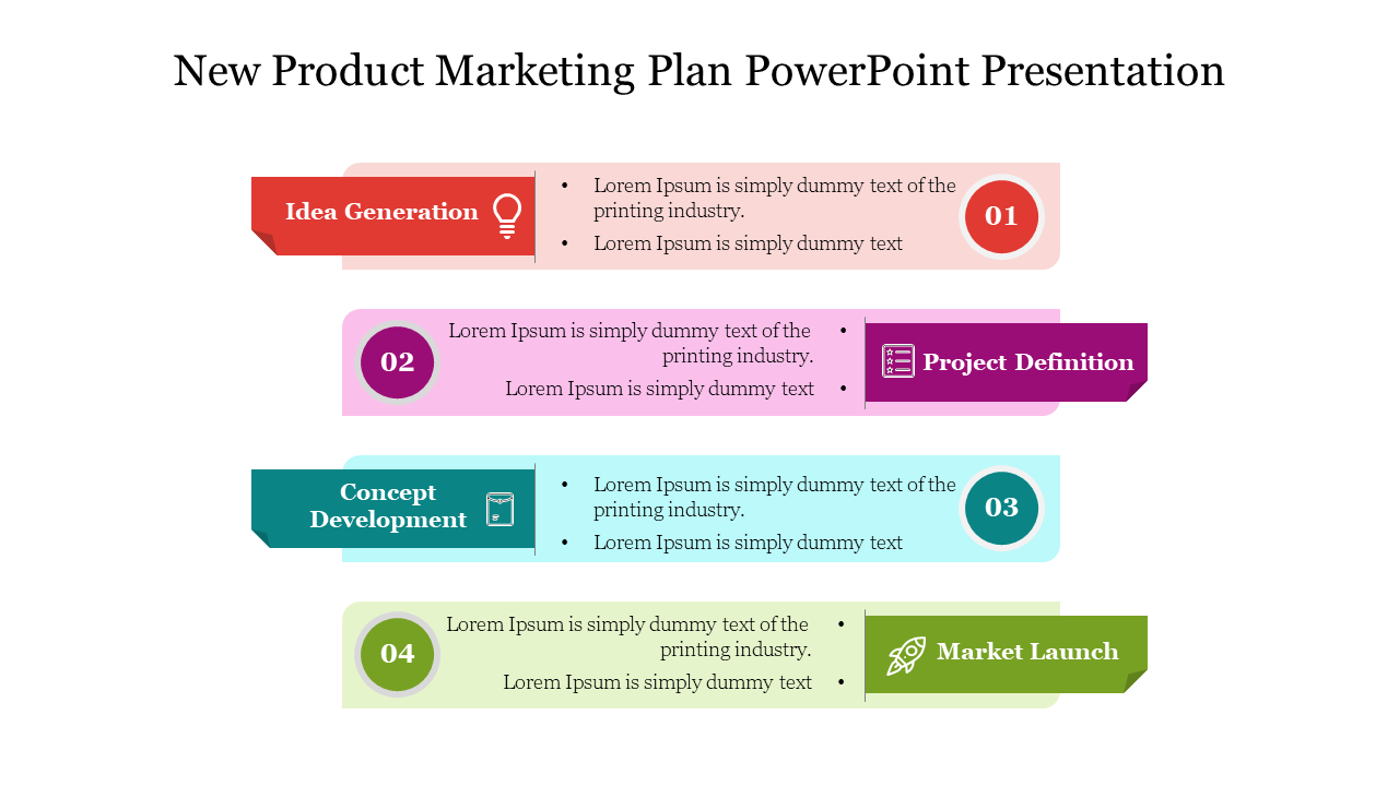 assignment on marketing plan for a new product ppt