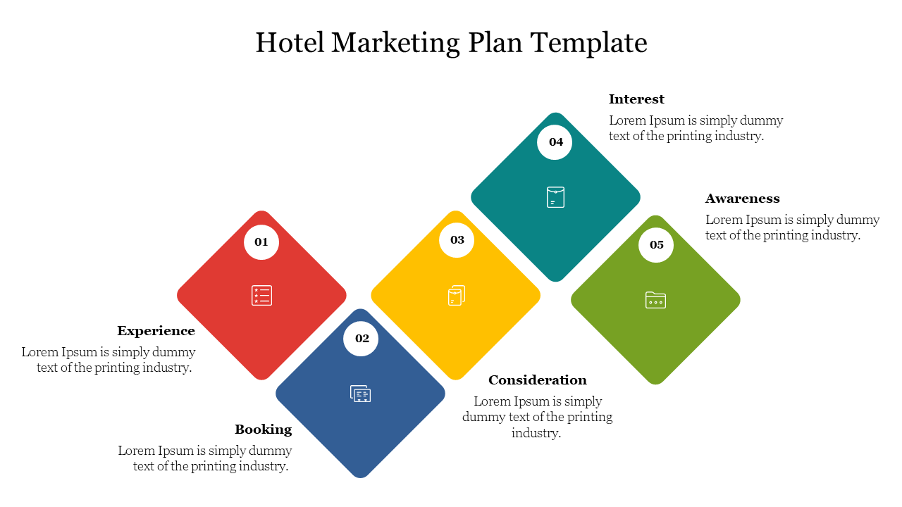 Diagonal row of five colorful numbered diamonds showing steps of a hotel marketing plan, with corresponding labels and text.