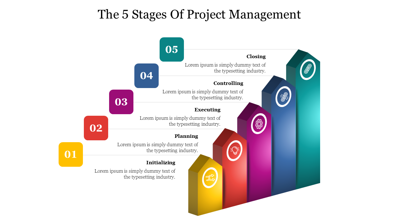 Use 5 Stages Of Project Management Process Ppt Template Images