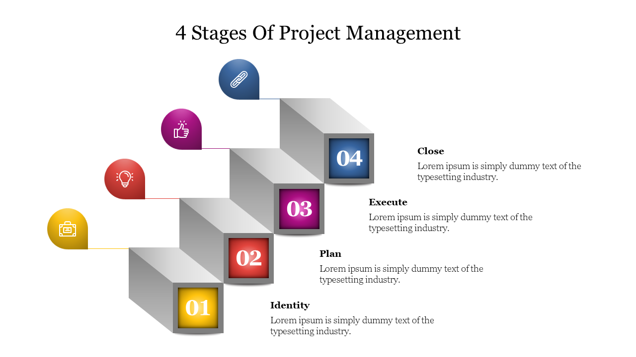 Slide depicting the four stages of project management, represented in a stair step design with colored icons and text area.