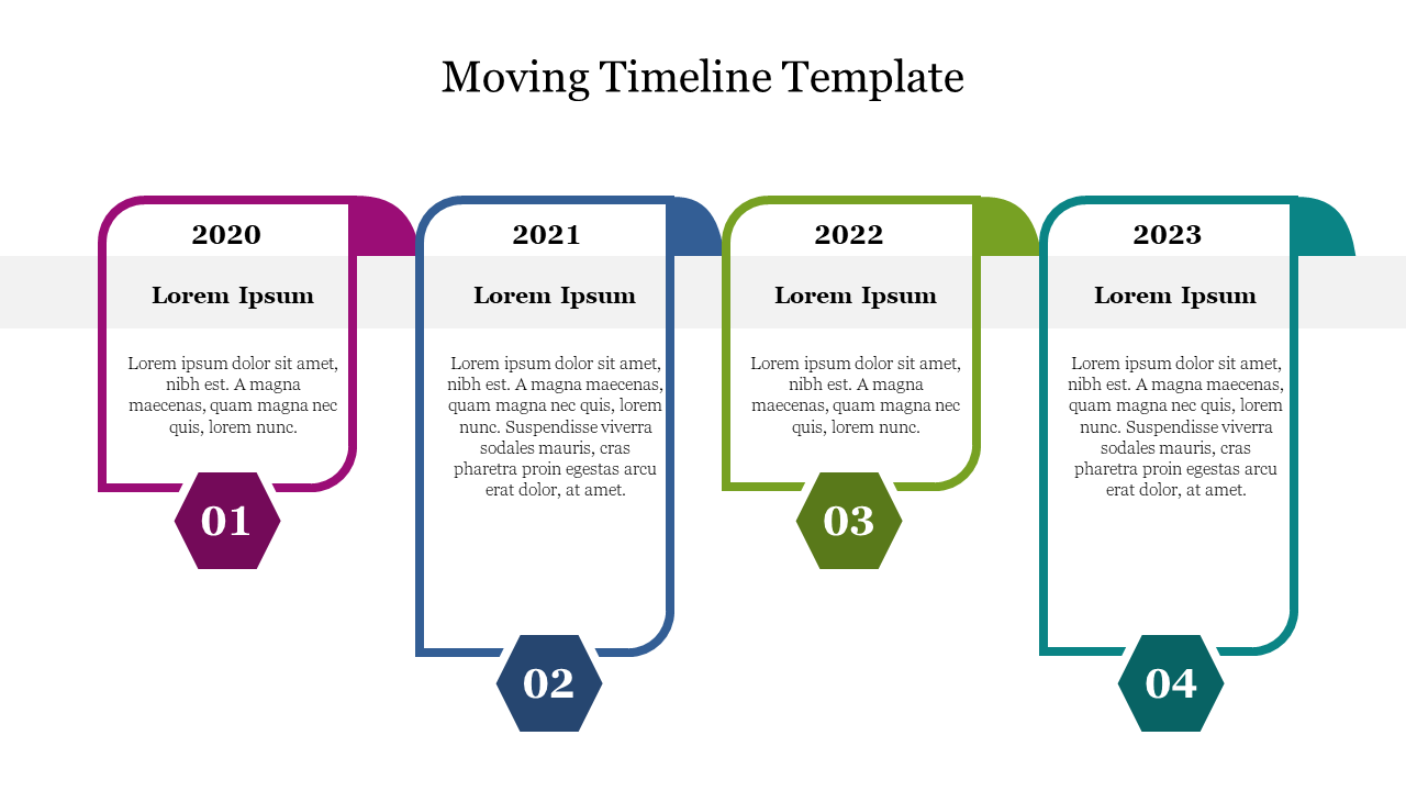 Moving Timeline Template PPT Presentation and Google Slides