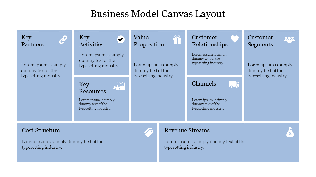 Business model canvas layout with sections for key partners with icons and placeholder text on a light blue backdrop.