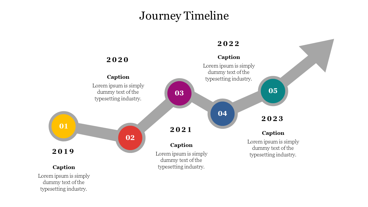 Journey timeline with five colored circles representing years 2019 to 2023, connected by a gray line with captions.