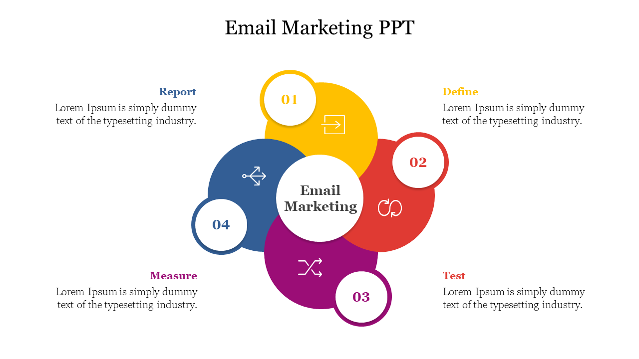 Email marketing PowerPoint template showing four colorful sections surrounding a central label with placeholder text.