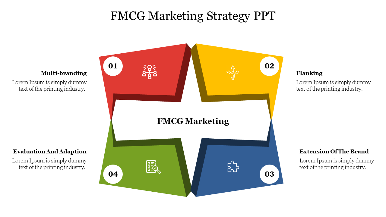 Four colorful sections forming a star with icons and labels for FMCG marketing strategies with caption areas.