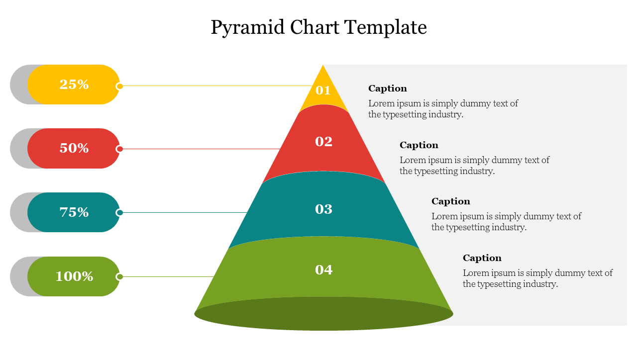 Tiered pyramid with four sections in yellow, red, teal, and green, showing percentages on the left and captions on the right.