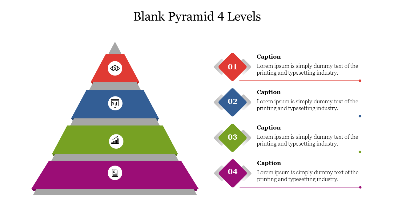 A four level pyramid chart with colored sections and corresponding captions on the right side, each with icons.