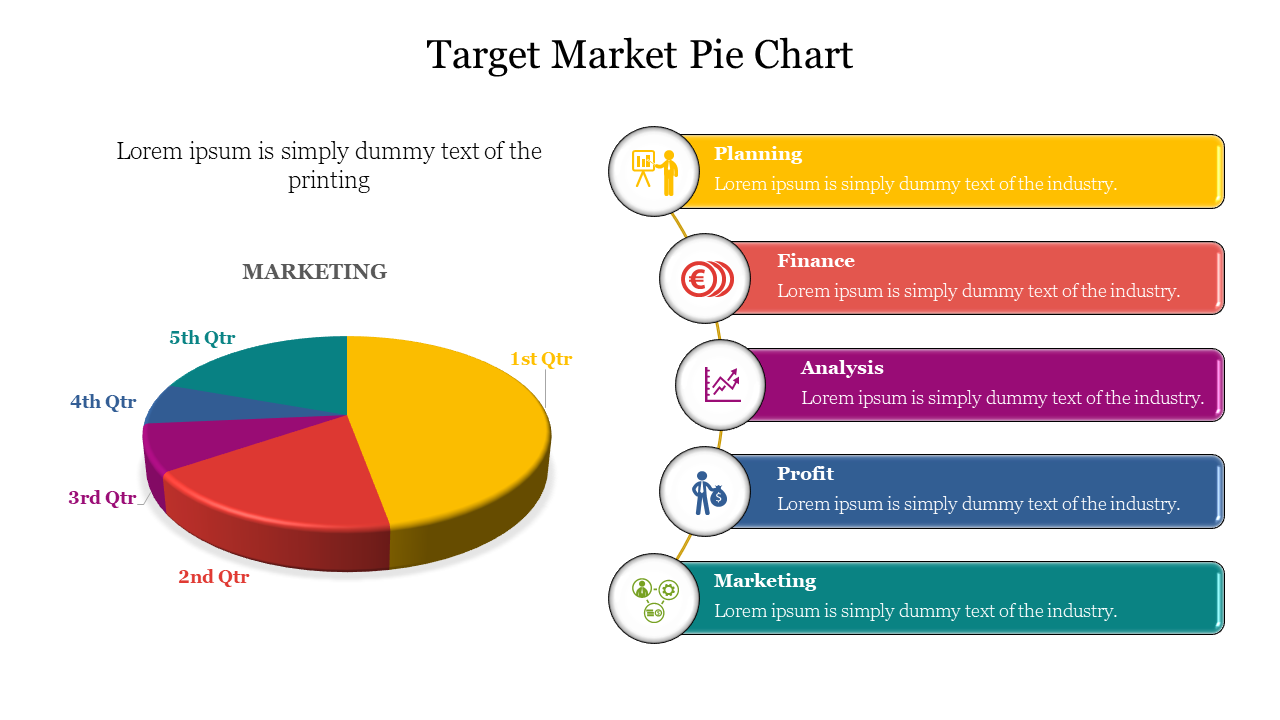 Pie chart with five colored segments and a list of matching color-coded labels on the right, each with icons.