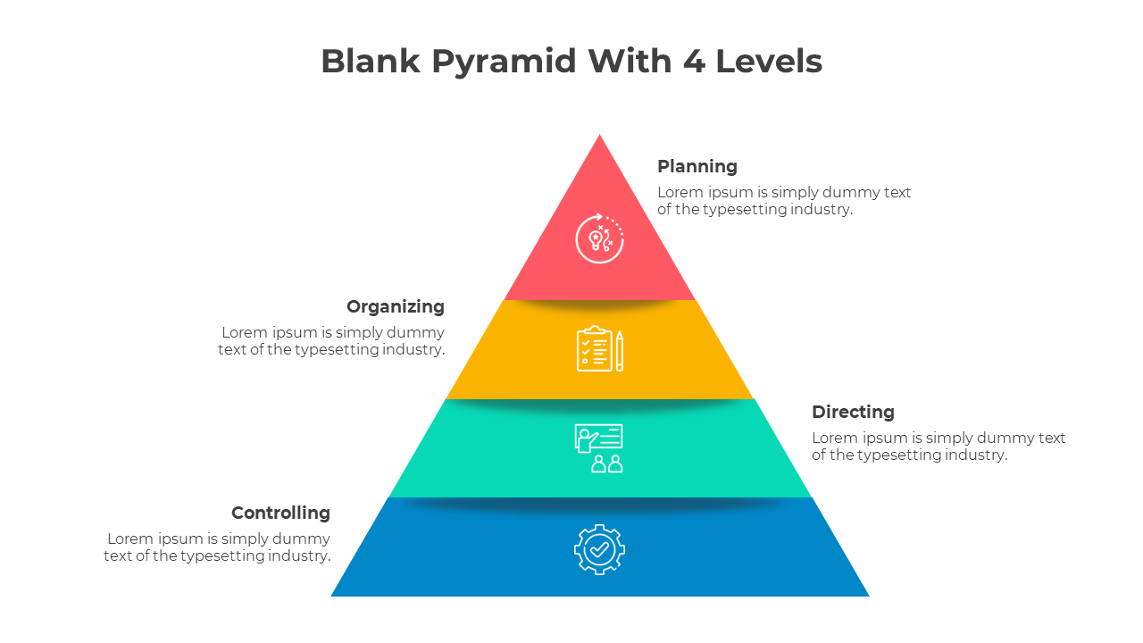 Pyramid diagram slide with four levels from planning to controlling each with a unique color and icon.